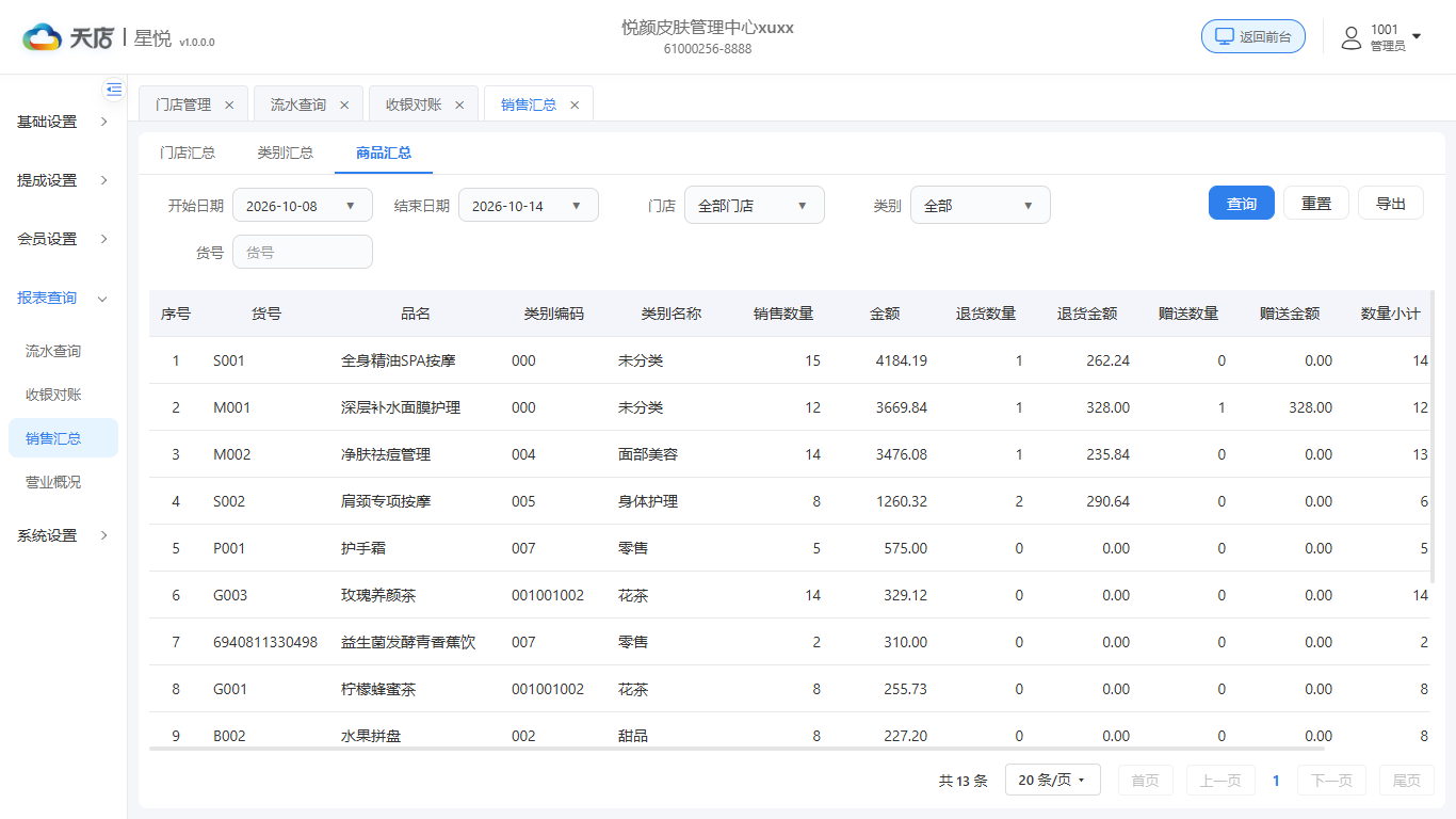 null 销售汇总-商品汇总