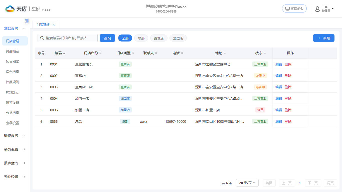 进入后台-后台管理界面