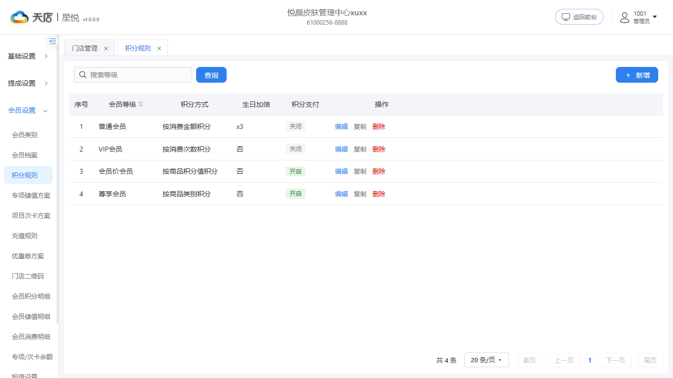 积分规则-列表